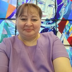 Фотография девушки Алевтина, 43 лет из г. Ярославль