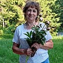 Акулина, 59 год