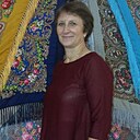 Танюша, 55 лет