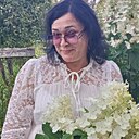 Ирина, 55 лет
