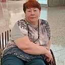Olga, 66 лет