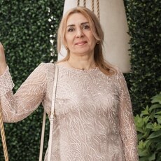 Фотография девушки Светлана, 55 лет из г. Киев