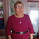 Янжима, 61 год