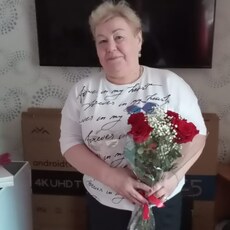 Фотография девушки Жанна, 57 лет из г. Норильск