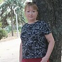 Людмила, 58 лет