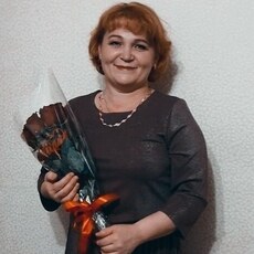 Фотография девушки Светлана, 49 лет из г. Пермь