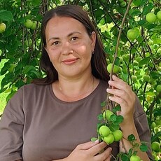 Фотография девушки Ирина, 39 лет из г. Пермь