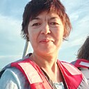 Гульумжан, 53 года