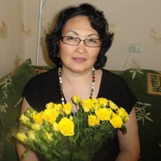 Фотография девушки Ирина, 63 года из г. Новосибирск