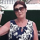 Ljgmila, 63 года