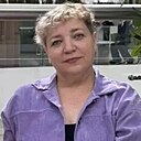 Инна, 50 лет