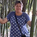 Татьяна, 67 лет