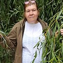 Алла, 57 лет