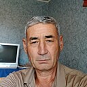 Азимжон Холиков, 51 год
