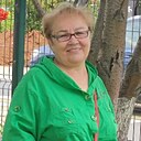 Ильсияр, 68 лет