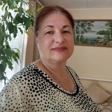 Фотография девушки Светлана, 51 год из г. Благодарный