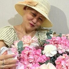 Фотография девушки Анжелика, 56 лет из г. Алматы
