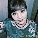 Инна, 66 лет