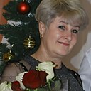 Ирик, 58 лет
