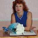 Ксения, 54 года
