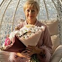 Nika, 70 лет