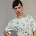 Shevchenko, 29 лет
