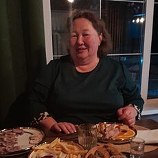 Фотография девушки Татьяна, 52 года из г. Усть-Баргузин