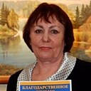 Дося, 64 года