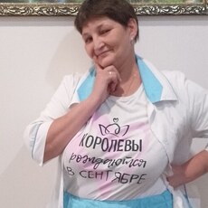 Фотография девушки Светлана, 43 года из г. Люберцы
