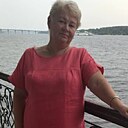 Ирина, 66 лет