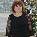 Нелля, 62 года