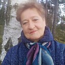 Ольга, 65 лет