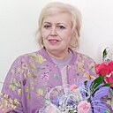 Иришка, 60 лет
