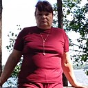 Оксана, 54 года