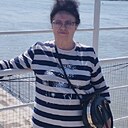 Янина, 67 лет