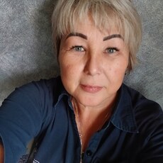 Фотография девушки Альбина, 48 лет из г. Краснобродский