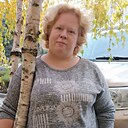 Ekaterina, 46 лет
