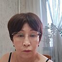 Жансулу, 56 лет