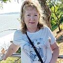 Людмила, 58 лет