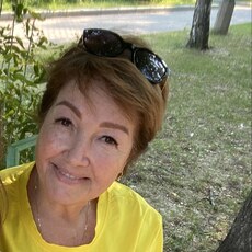 Фотография девушки Ирина, 61 год из г. Пятигорск