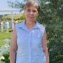 Гуля, 58 лет