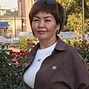 Сания, 40 лет