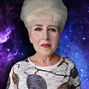 Анна, 55 лет