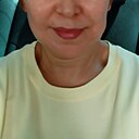 Akgul, 55 лет