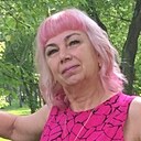 Елена, 57 лет