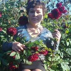 Фотография девушки Нина, 57 лет из г. Ачинск
