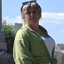 Witch, 42 года