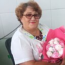 Ната, 67 лет