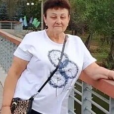 Фотография девушки Евфросиния, 58 год из г. Орск