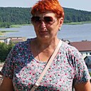Наталья, 66 лет